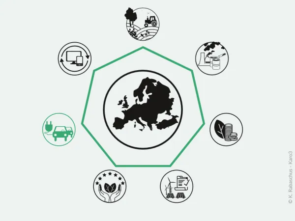 EGD-Verkehr